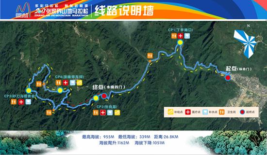 张家界旅游天气预报 - 张家界武陵源首届山地马拉松11月5日开幕