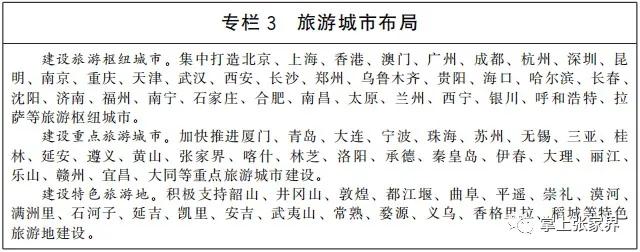张家界天气 - 可喜可贺！张家界上榜“建设重点旅游城市”，全国仅25位